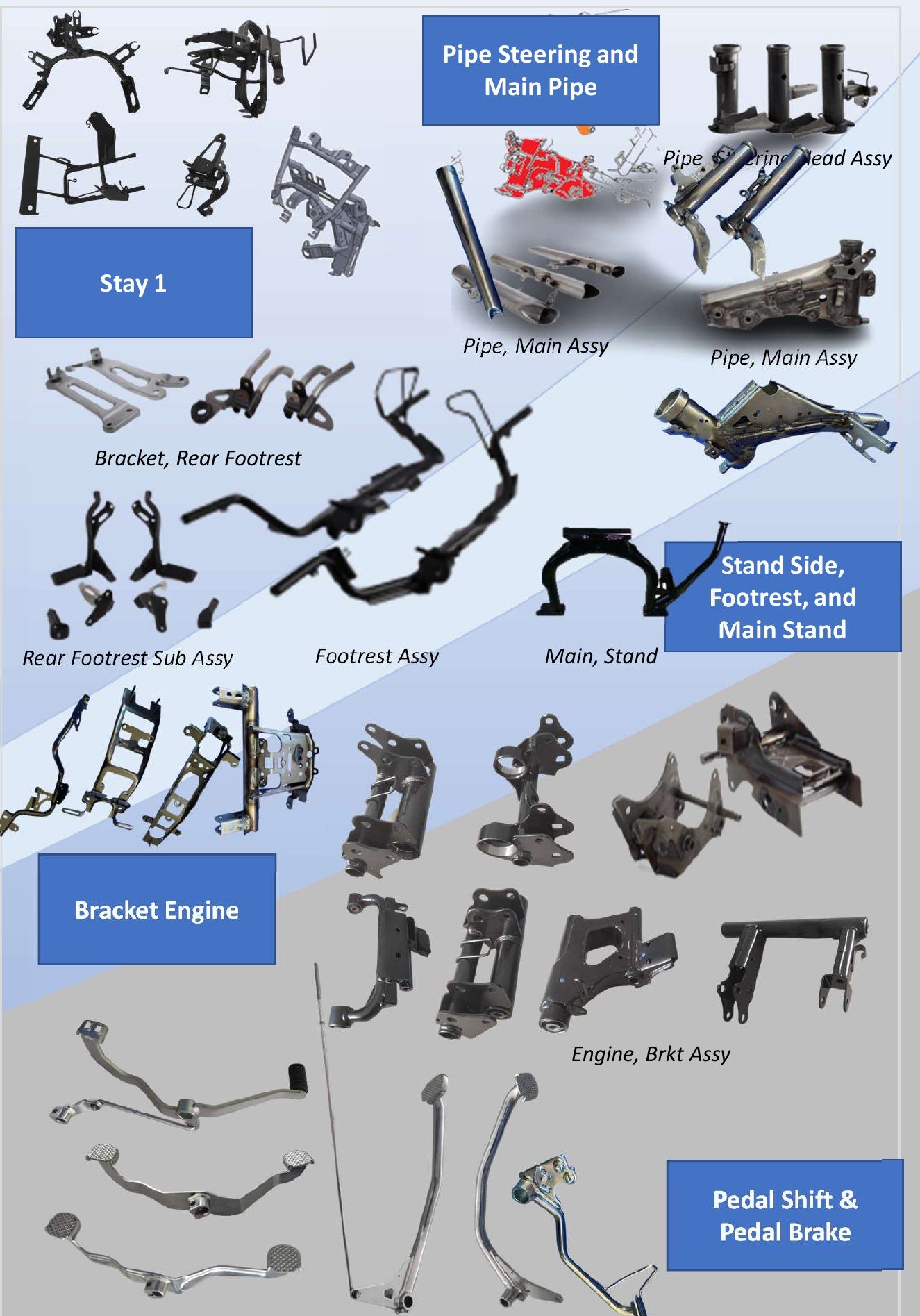 Kumpulan komponen sepeda motor: Pipe Steering and Main Pipe, Bracket Rear Footrest, Stand Side/Footrest/Main Stand, Bracket Engine, Pedal Shift & Pedal Brake